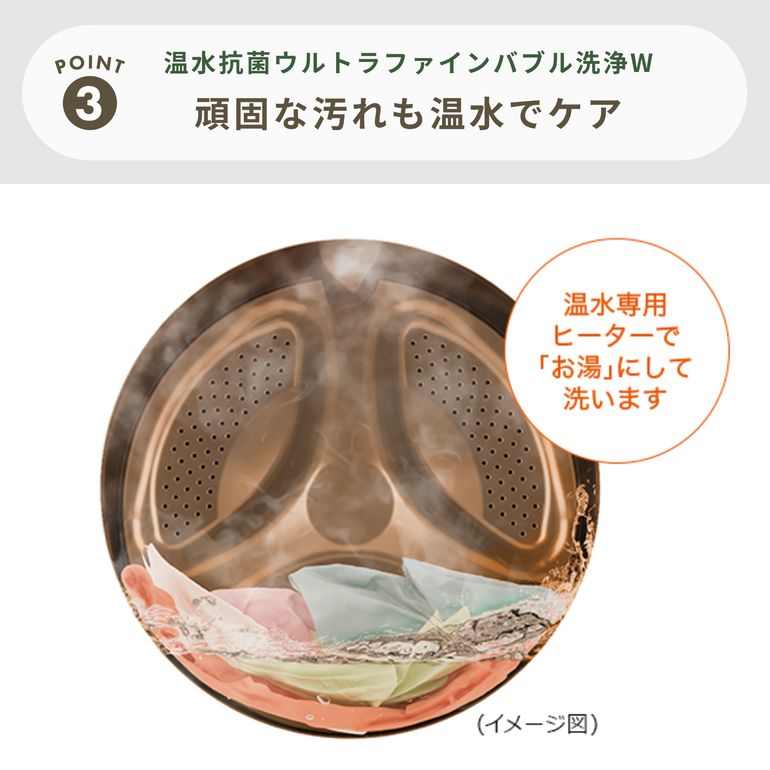 配送設置無料！純正東芝おしゃれブラウンウルトラファインバブル洗濯乾燥機！完動美品 TOSHIBAドラム式洗濯乾燥機 ZABOON 抗菌ウルトラファインバブル洗浄W