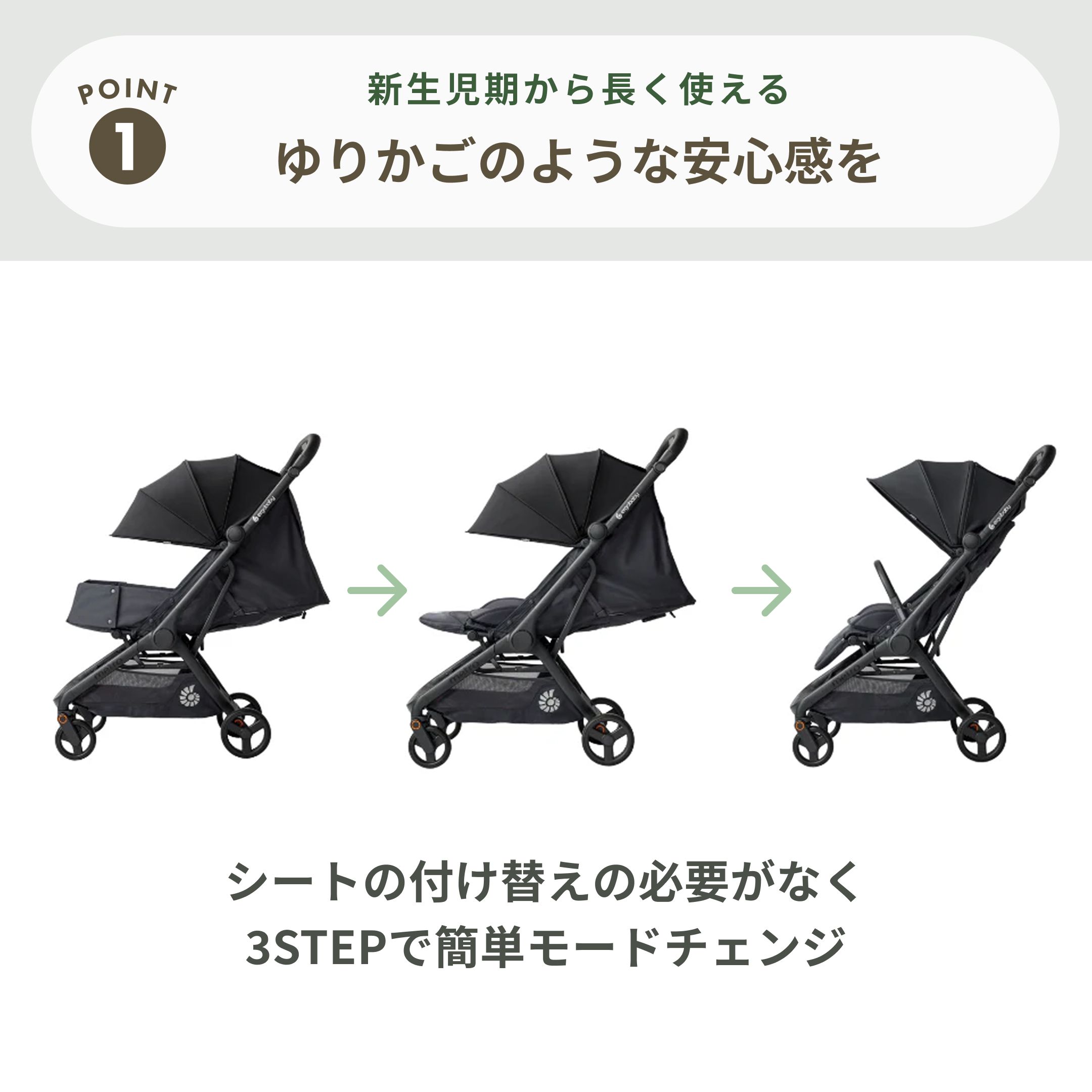 Ergobaby メトロ3 A型ベビーカー 幅44×奥行89×高さ109㎝｜【公式】CLAS 