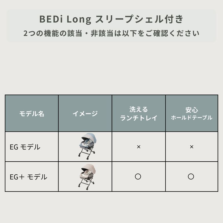 Combi ハイローベッド&チェア ネムリラ 電動タイプ BEDi Long スリープ