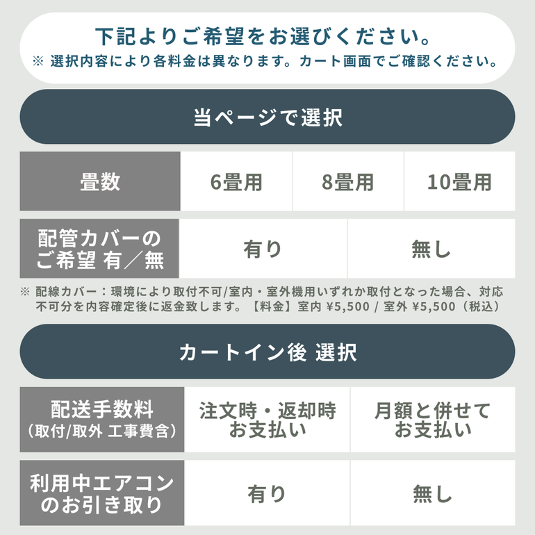 三菱ルームエアコン 霧ヶ峰 奥行すっきりモデル（Sシリーズ） 冷暖房 