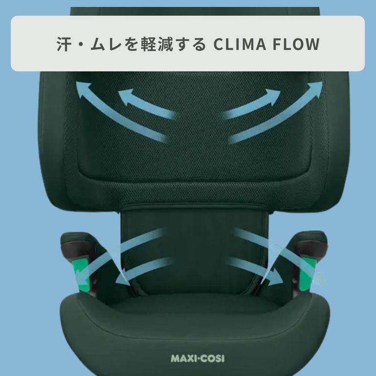 maxi-cosi ジュニアシート ロディフィックスR アイサイズ 幅49×奥行44