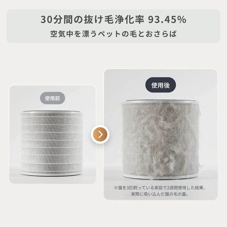 SwitchBot (スイッチボット) 空気清浄機 Table 幅42×奥行29×高さ49.7