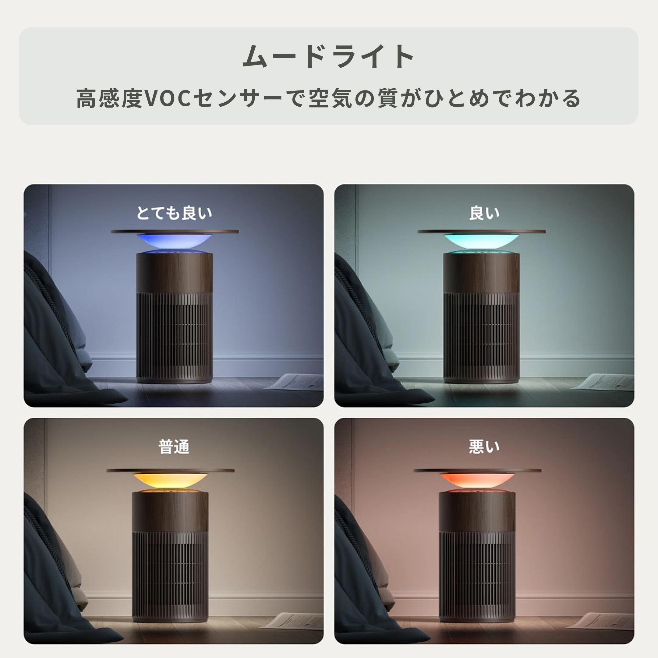 SwitchBot (スイッチボット) 空気清浄機 Table 幅42×奥行29×高さ49.7 SwitchBot (スイッチボット) 空気清浄機 Table 幅42×奥行29×高さ49.7