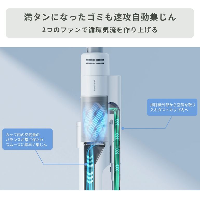 SwitchBot (スイッチボット) ロボット掃除機 ＋ コードレスクリーナー