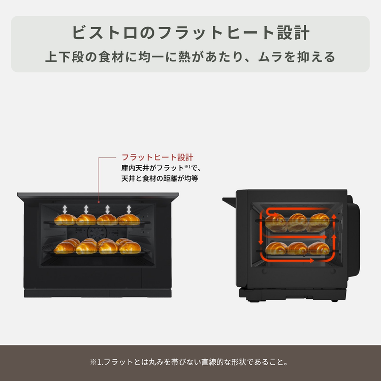 Panasonic (パナソニック) スチームオーブンレンジ Bistro / ビストロ