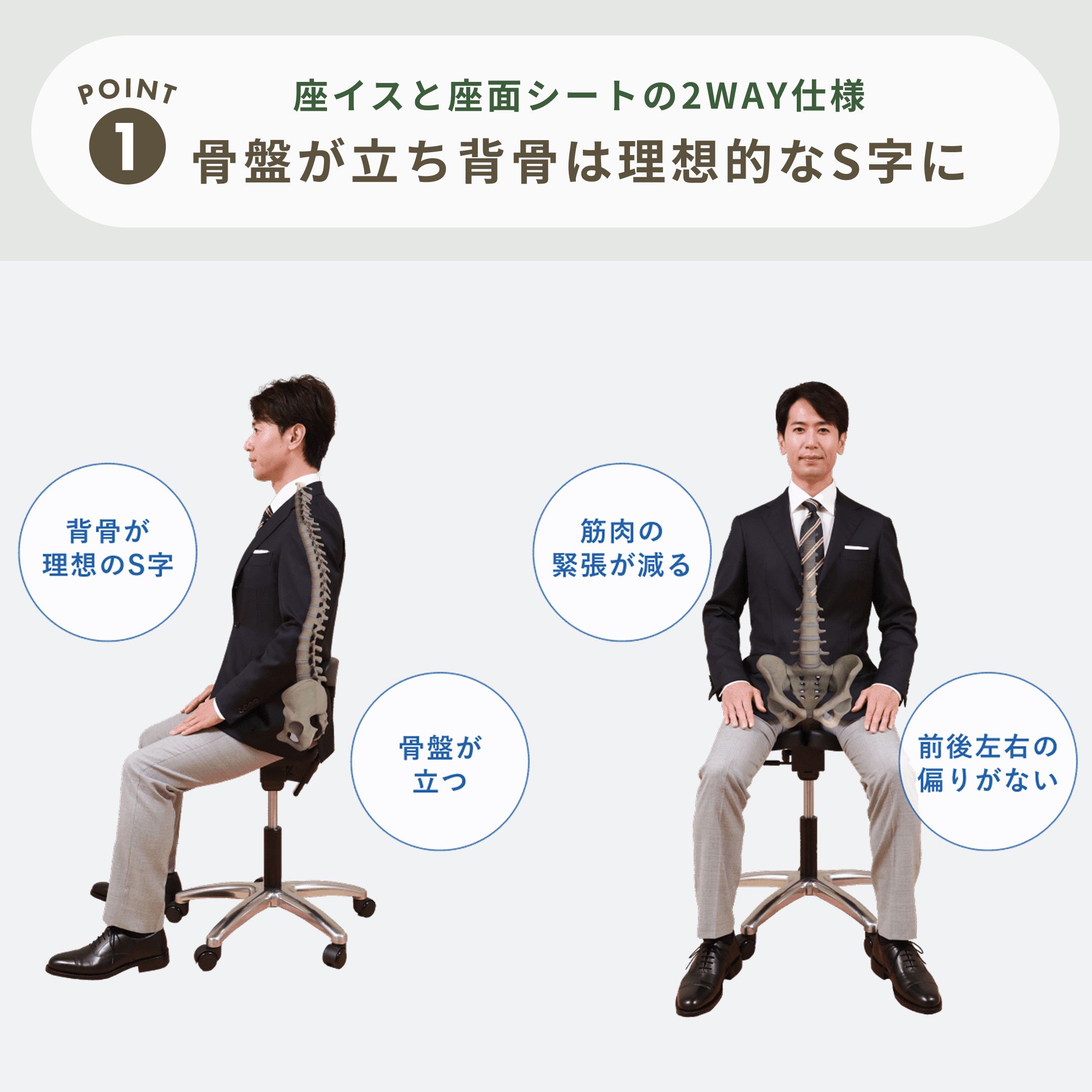 ayur-chair キャスタータイプ オクトパス プレミアムモデル