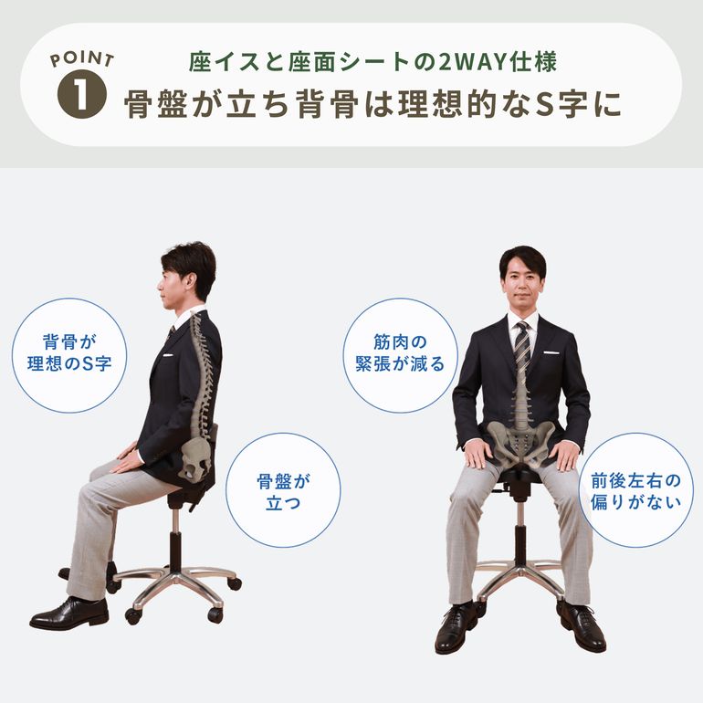 ayur-chair キャスタータイプ オクトパス プレミアムモデル ハイレンジ