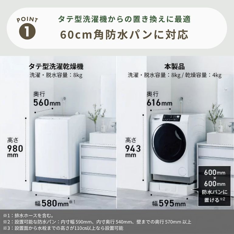 AQUA（アクア）まっ直ぐドラム ドラム式洗濯乾燥機 【洗濯8kg/乾燥4.5
