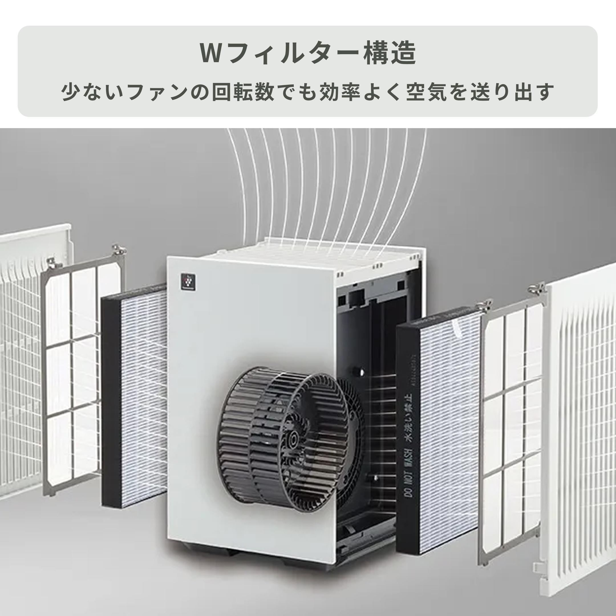 SHARP プラズマクラスター空気清浄機 Purefit FU-U40BK SHARP