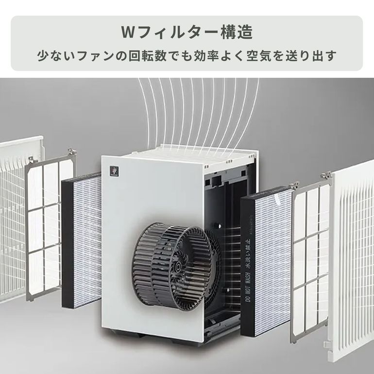 SHARP(シャープ) プラズマクラスター空気清浄機 Purefit FU-U40BK