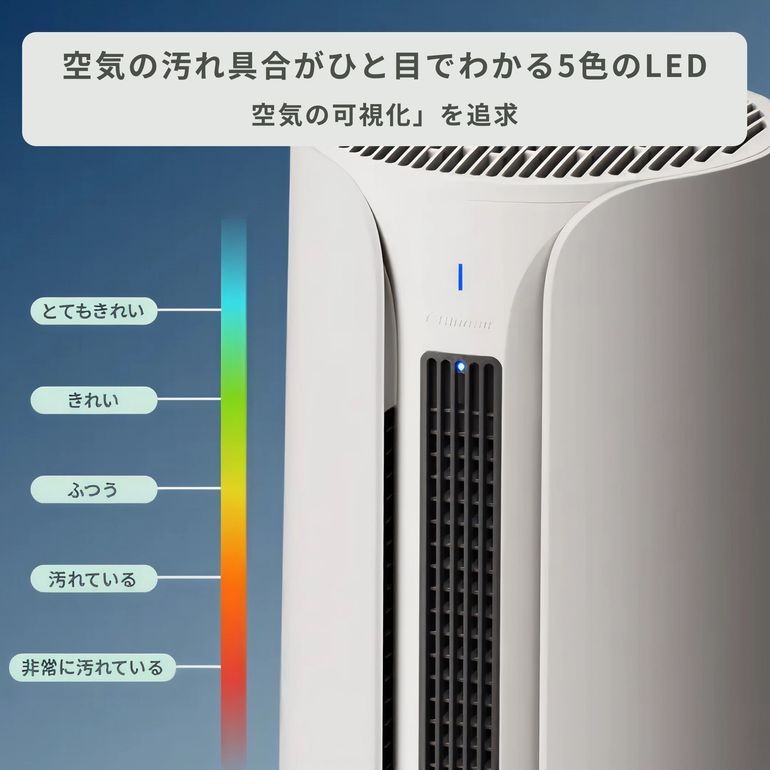 Blueair (ブルーエア) ComfortPure 3-in-1 空気清浄機 T10i Blueair
