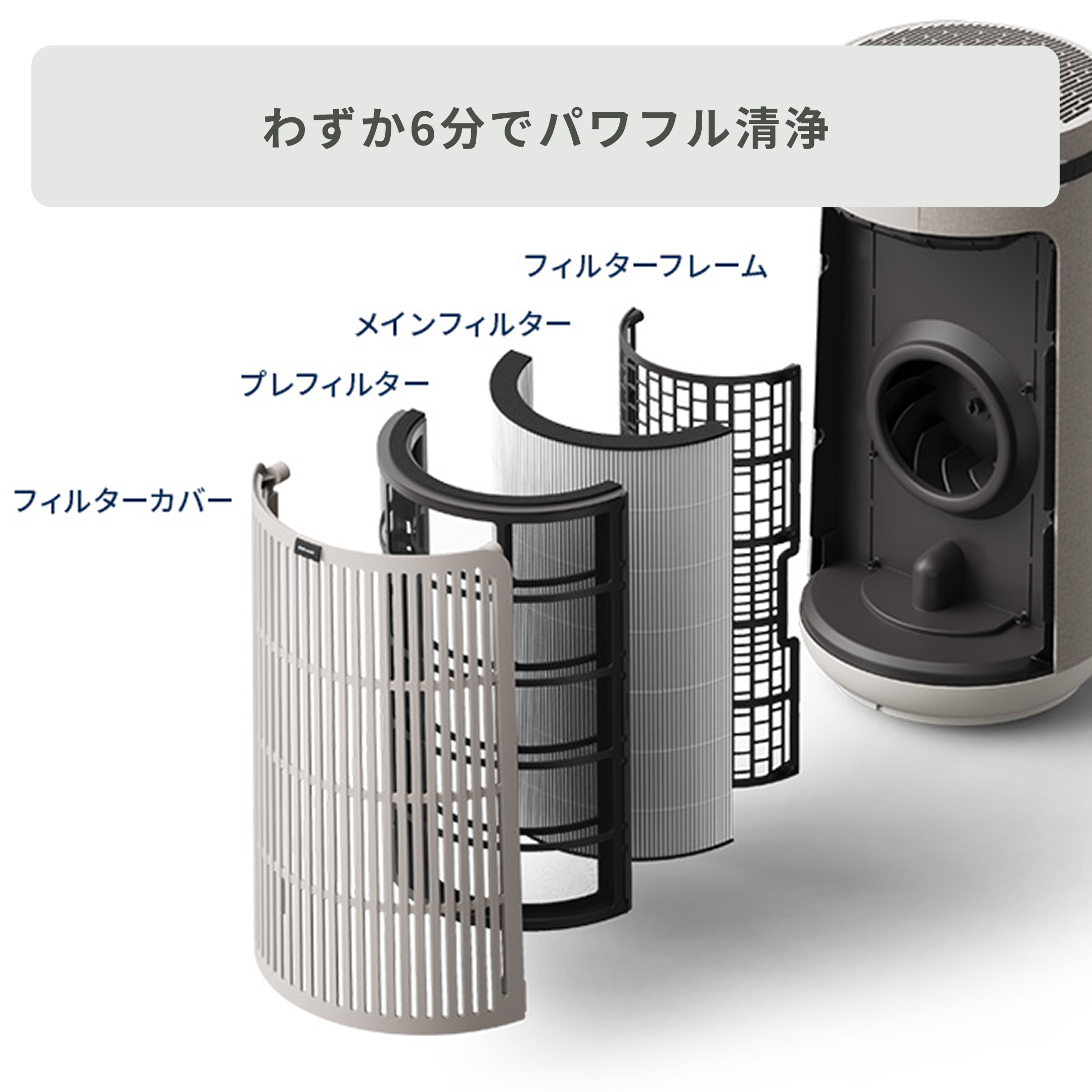 Blueair (ブルーエア) ComfortPure 3-in-1 空気清浄機【ヒーター機能