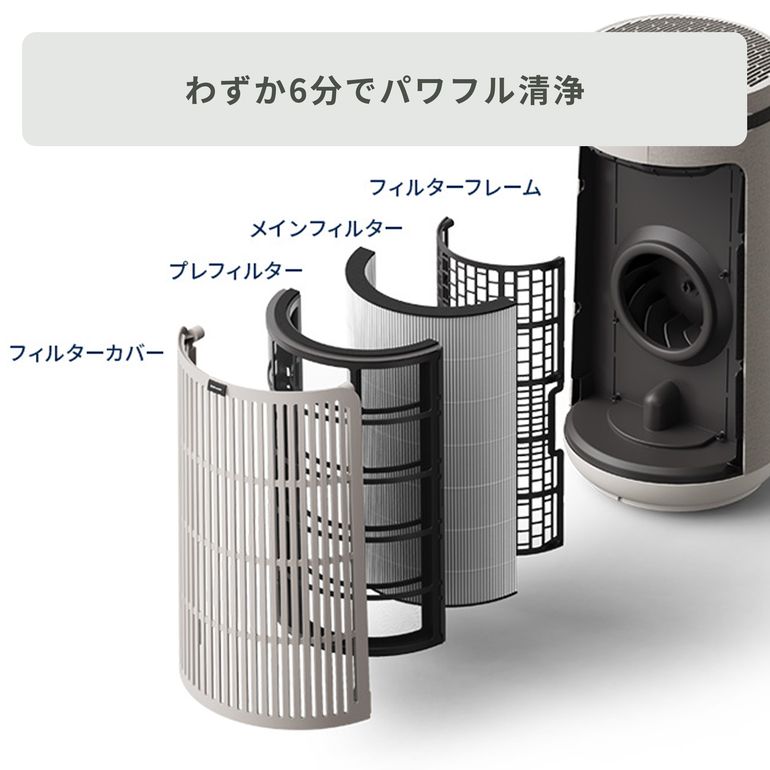 Blueair (ブルーエア) ComfortPure 3-in-1 空気清浄機 T10i Blueair