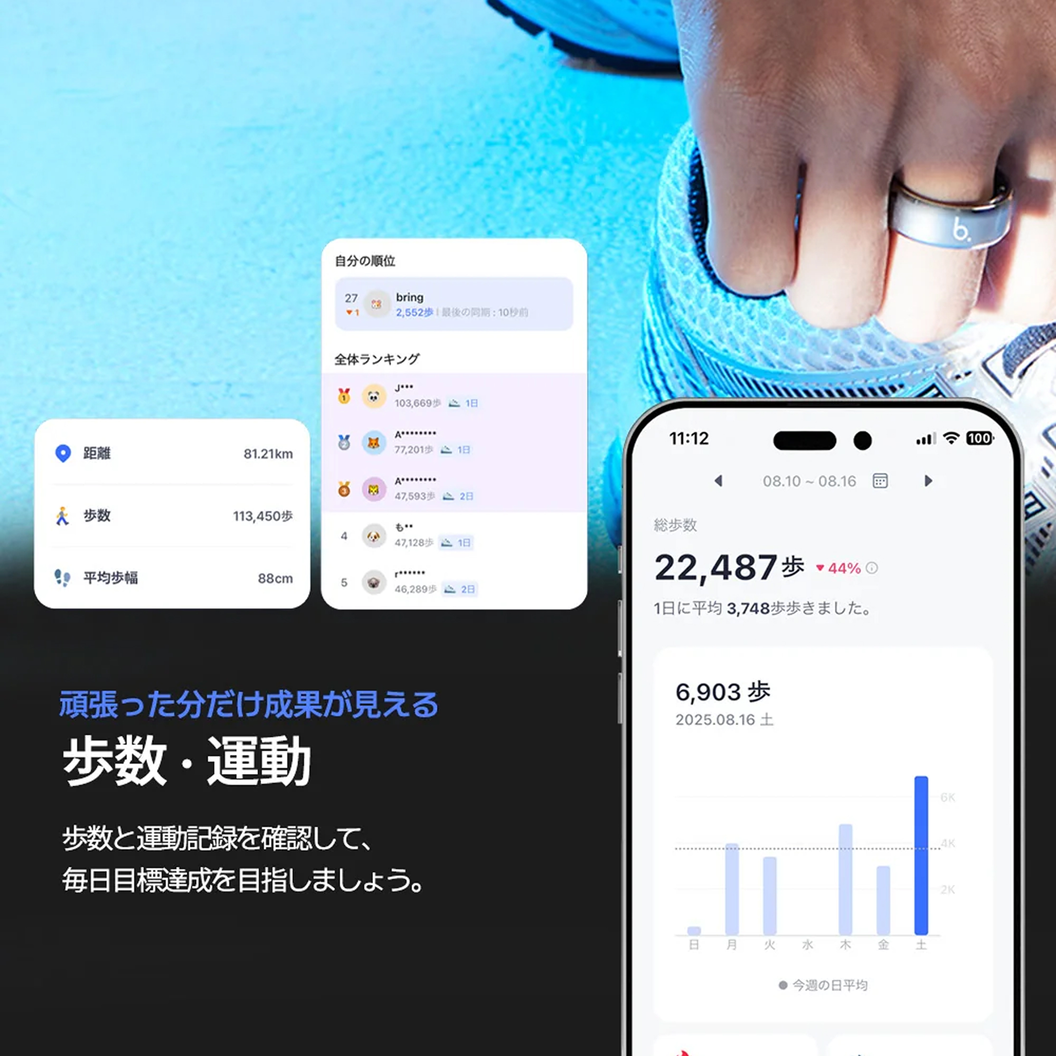 スマートリングのおすすめb.ring スマートリング Proモデル チタンの歩数計で健康管理機能