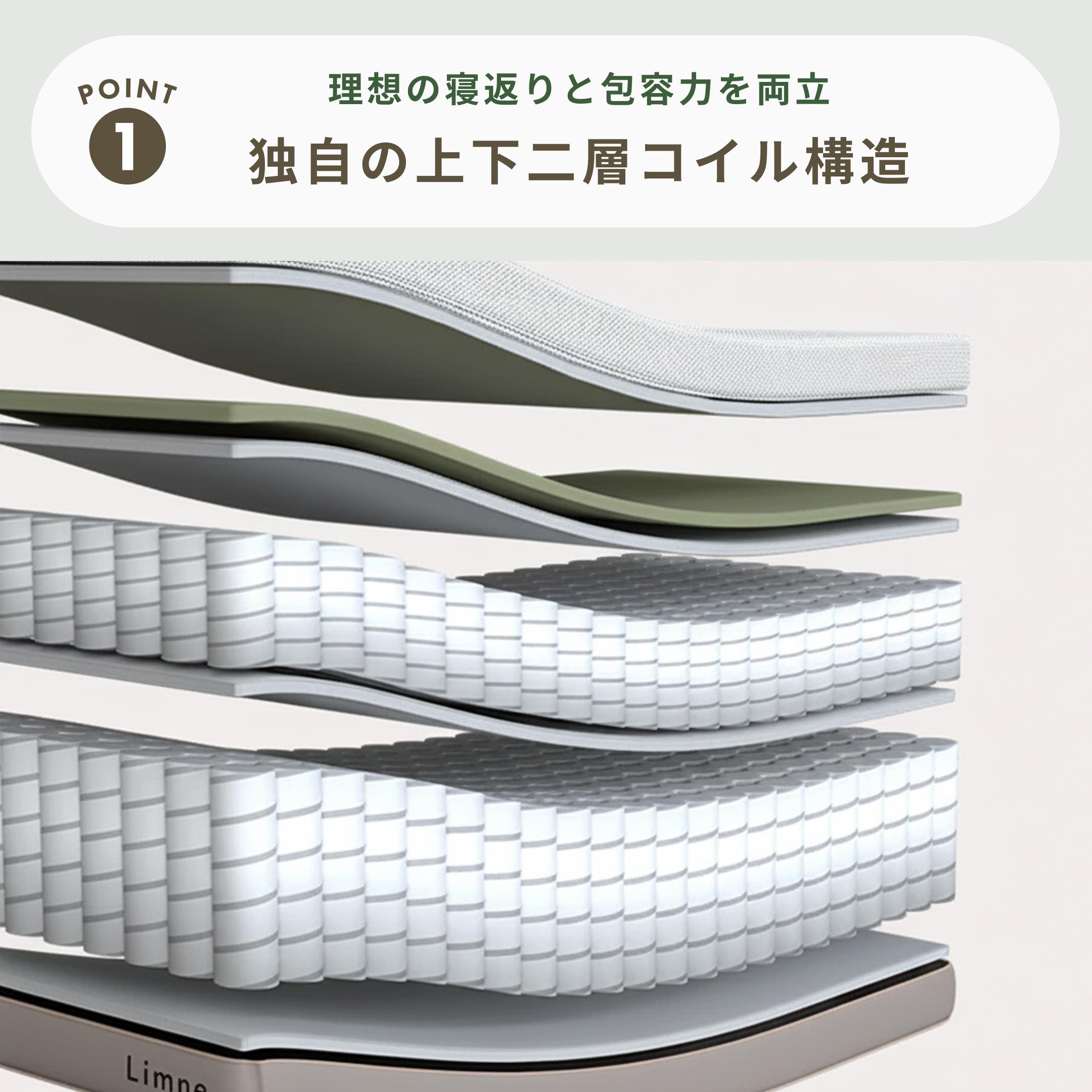 LIMNE リムネマットレス リッチコイルモデル セミダブルのレンタル