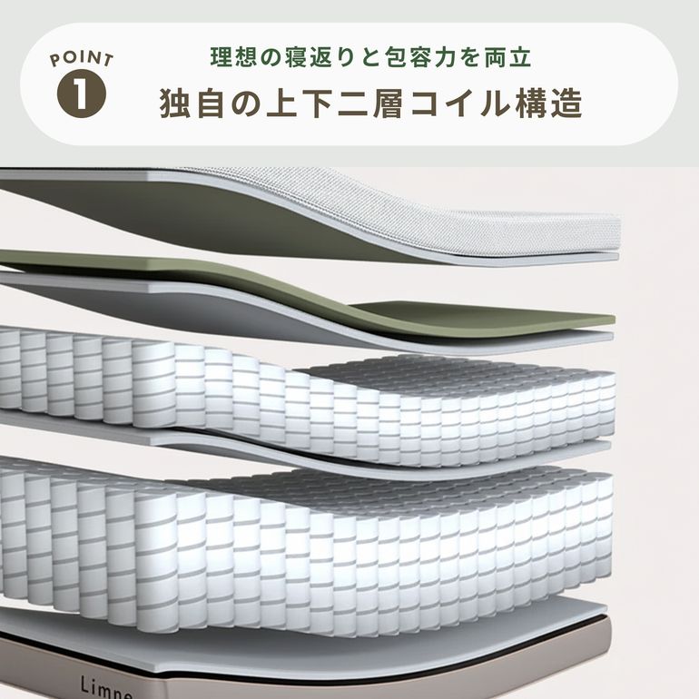 LIMNE リムネマットレス リッチコイルモデル セミダブルのレンタル