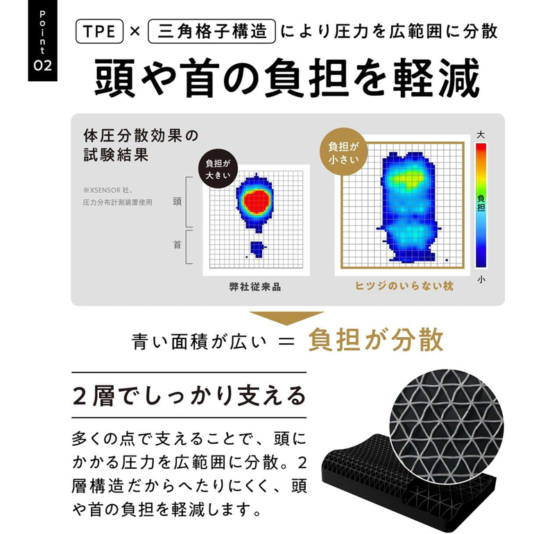 ヒツジのいらない枕 至極 至極（枕＋テンセル枕カバー付）のレンタル