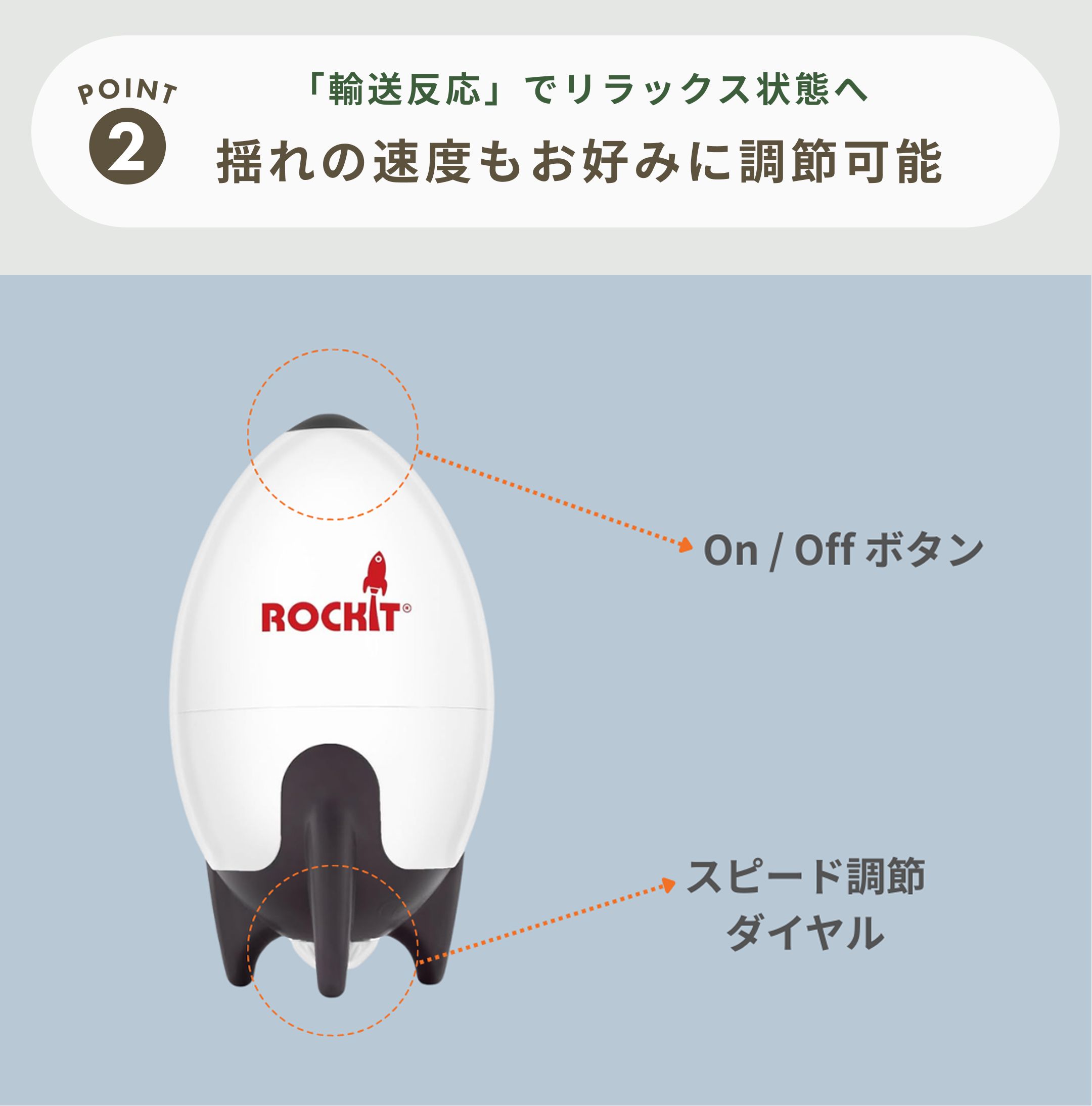 Rockit / ロキット ポータブル ベビーカーロッカー (USB充電式) 直径 