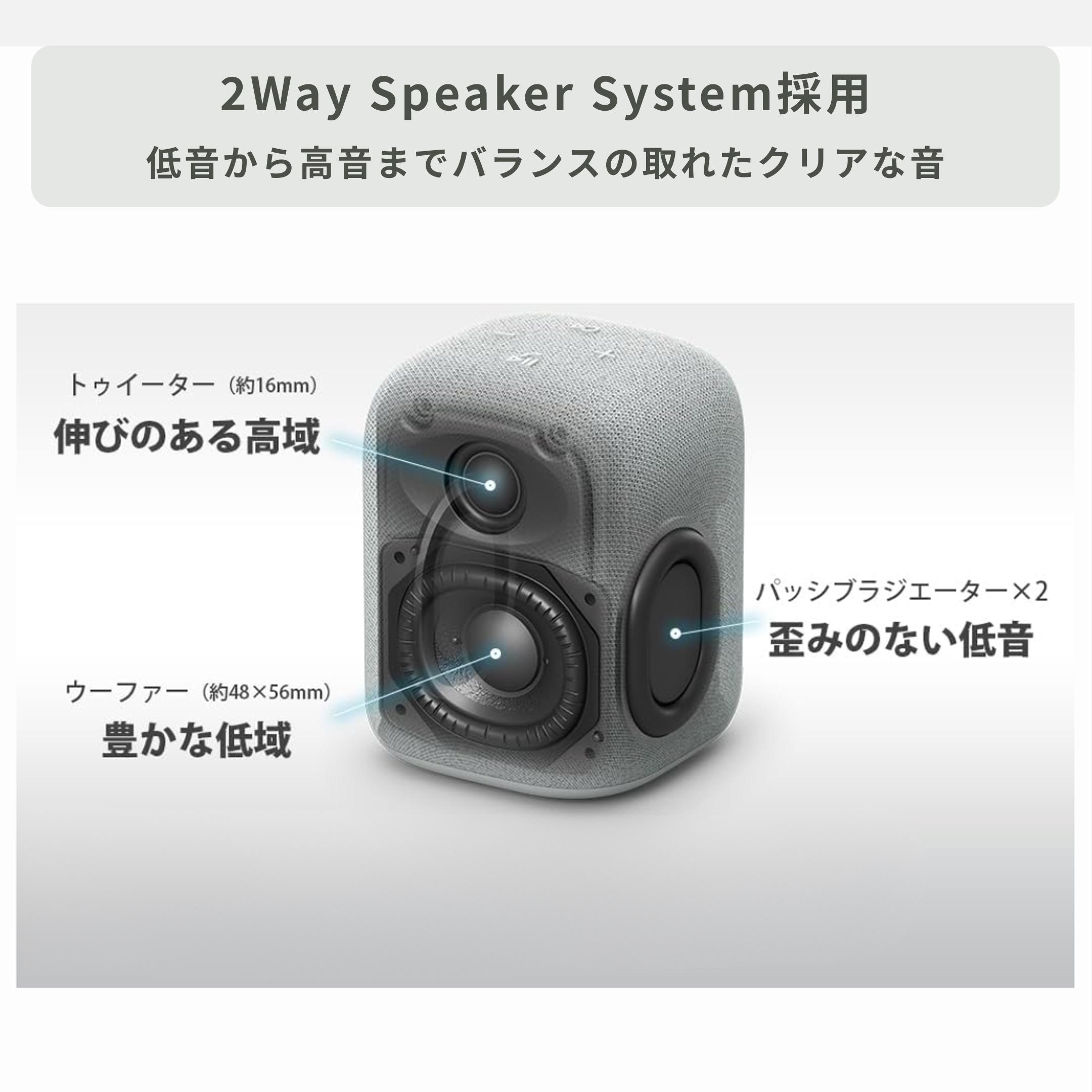 SONY LinkBudsSpeker Bluetoothスピーカー 幅8.4×奥行9×高さ11㎝ SONY