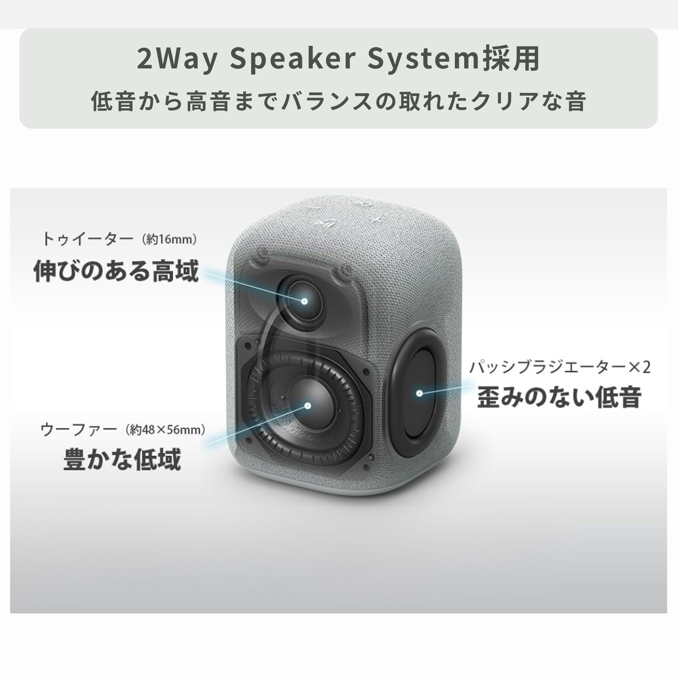 SONY LinkBudsSpeker Bluetoothスピーカー 幅8.4×奥行9×高さ11㎝ SONY