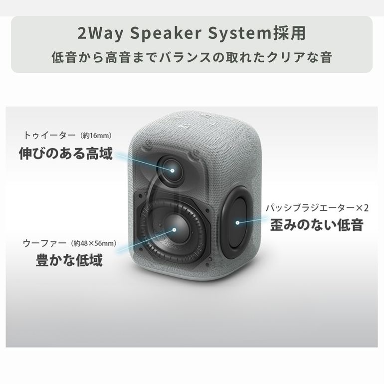 SONY LinkBudsSpeker Bluetoothスピーカー 幅8.4×奥行9×高さ11㎝ SONY