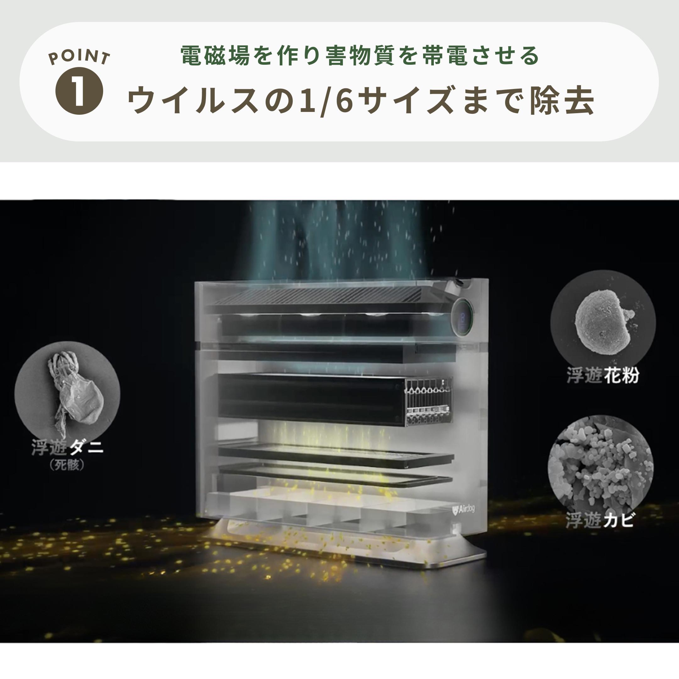 Airdog (エアドッグ) 空気清浄機 X1D 省スペースモデル 幅12.4×奥行