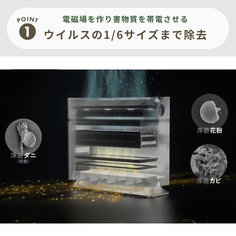 Airdog (エアドッグ) 空気清浄機 X1D 省スペースモデル 幅12.4×奥行