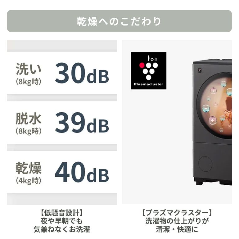 SHARP（シャープ）ドラム式洗濯乾燥機 【洗濯8kg/乾燥4kg】コンパクト