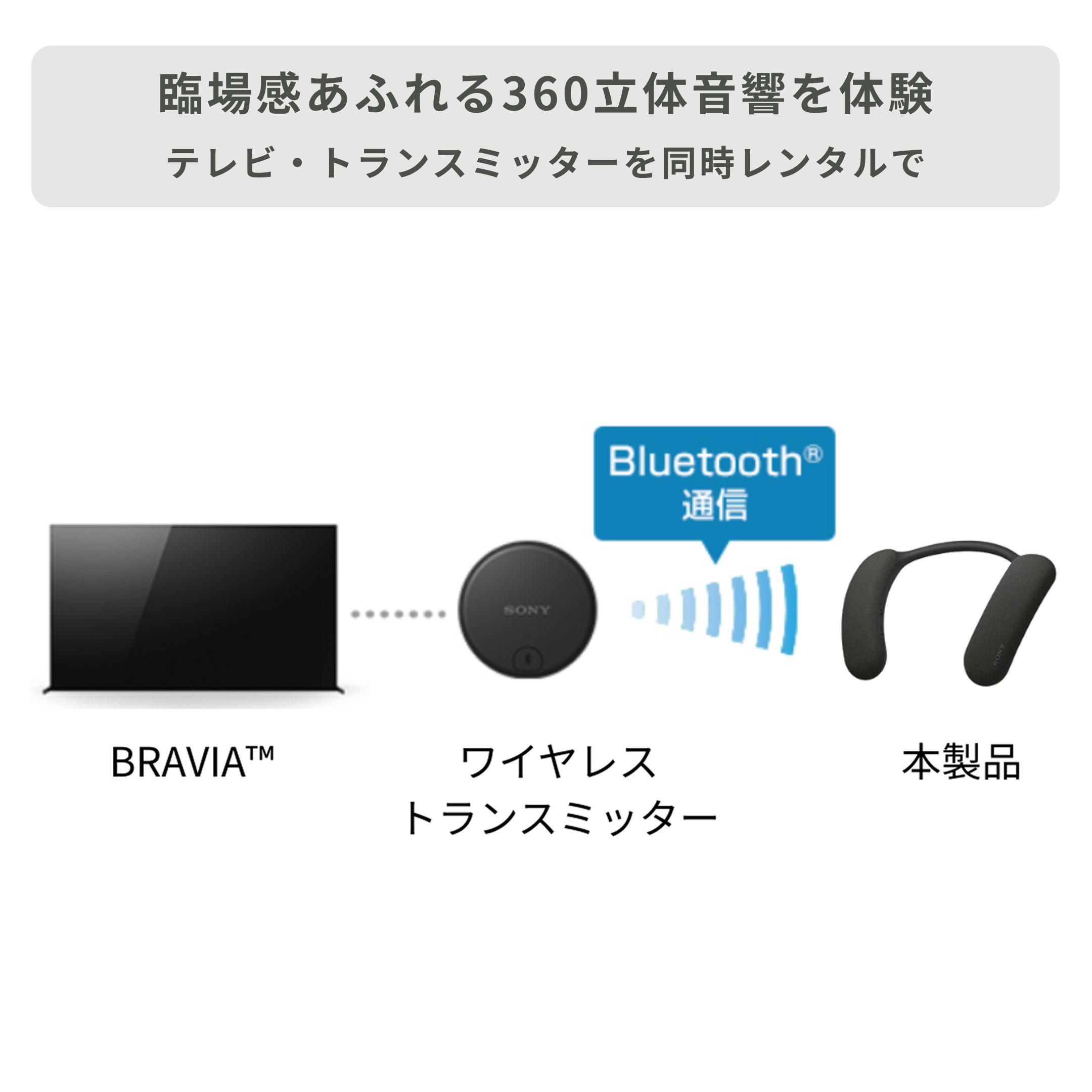 SONY ワイヤレスネックバンドスピーカー ワイヤレストランスミッター