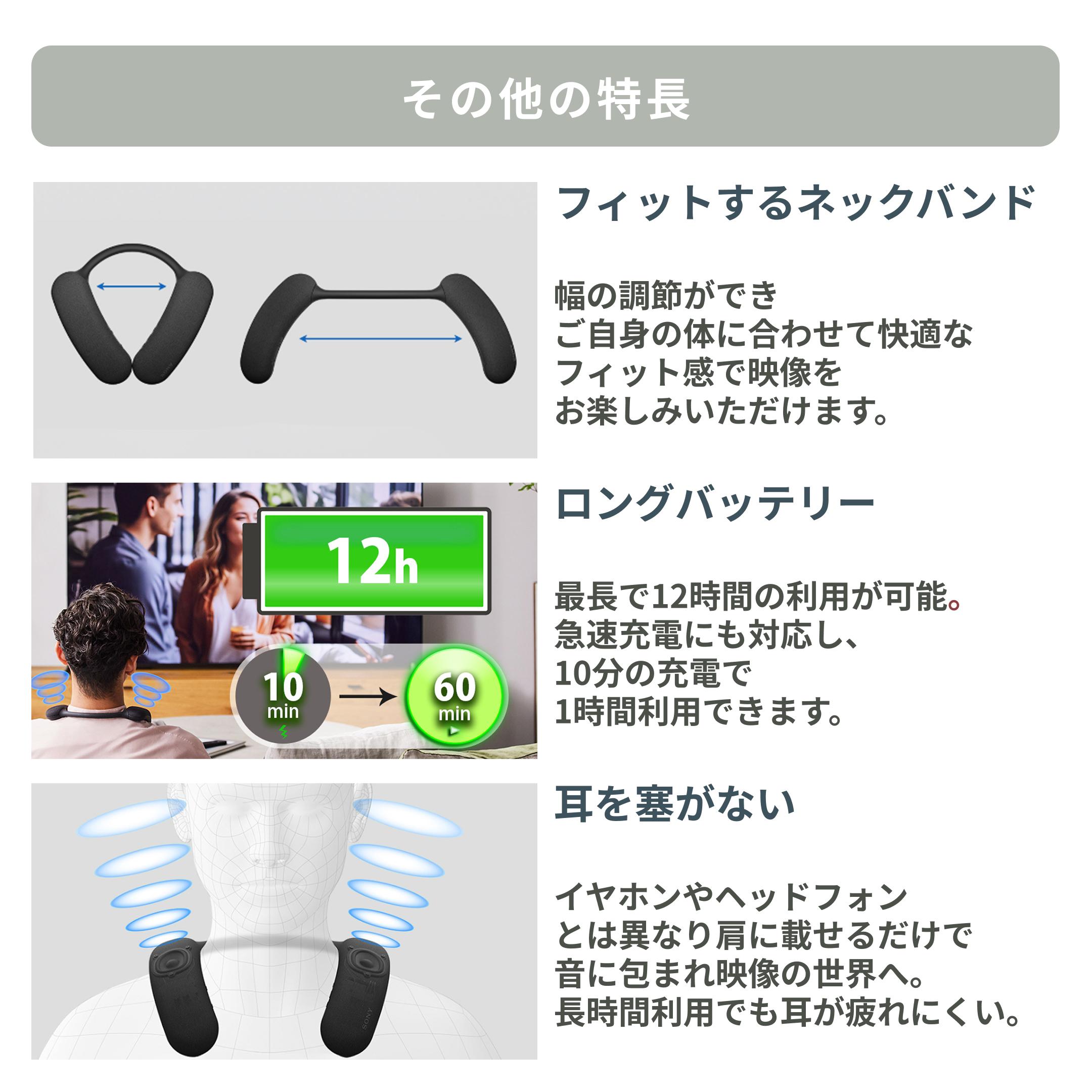 SONY ワイヤレスネックバンドスピーカー ワイヤレストランスミッター
