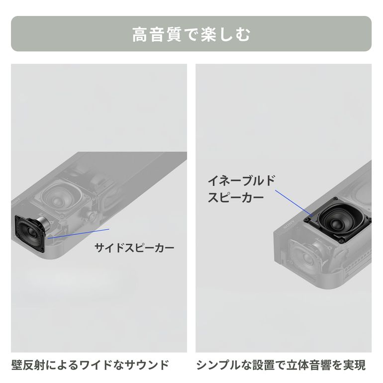 SONY（ソニー） BRAVIA Theatre Bar 8 サウンドバー HT-A8000 SONY