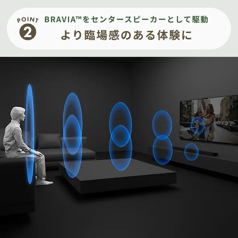 SONY BRAVIA Theatre Bar 8 サウンドバー HT-A8000 SONY / ソニーの