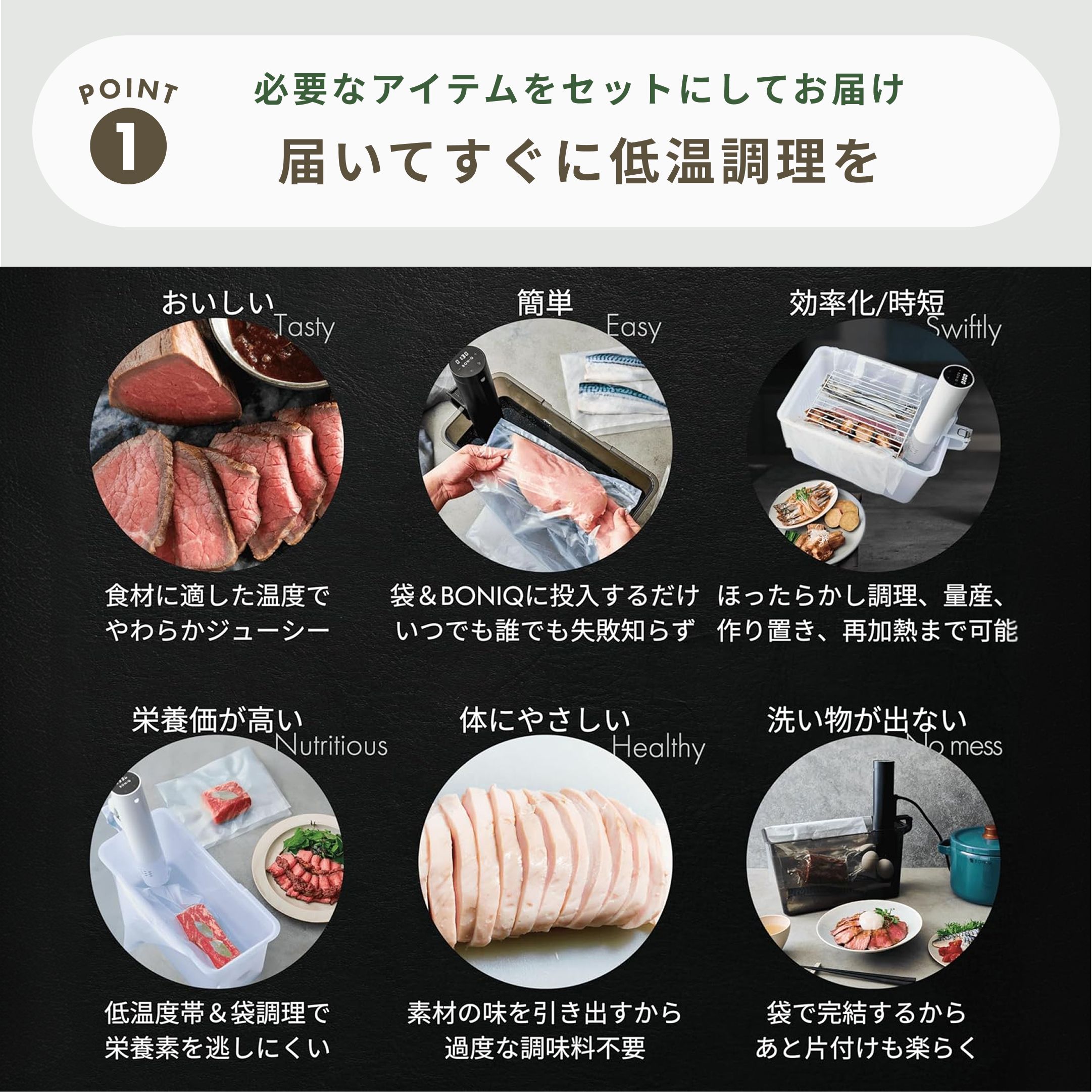 BONIQ / ボニーク 3.0 低温調理スターターセット 5点セット BONIQ
