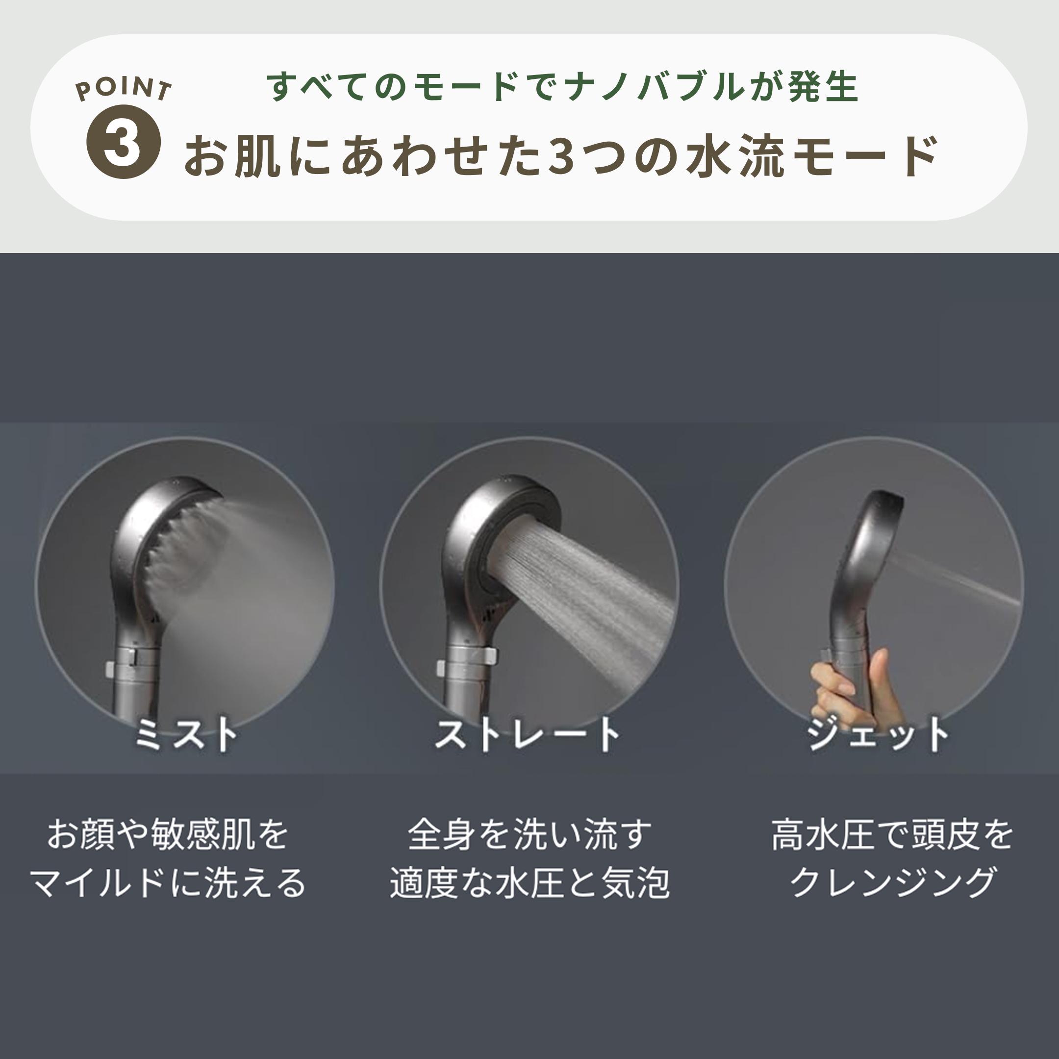 NOEND (ノーエンド) オーガニックファインバブル シャワーヘッド NB-SH