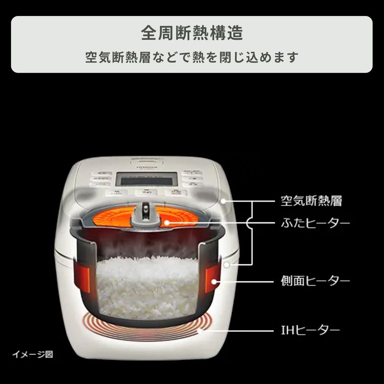 HITACHI (日立) 圧力炊き 炊飯器 5.5合炊き HITACHI / 日立｜【公式
