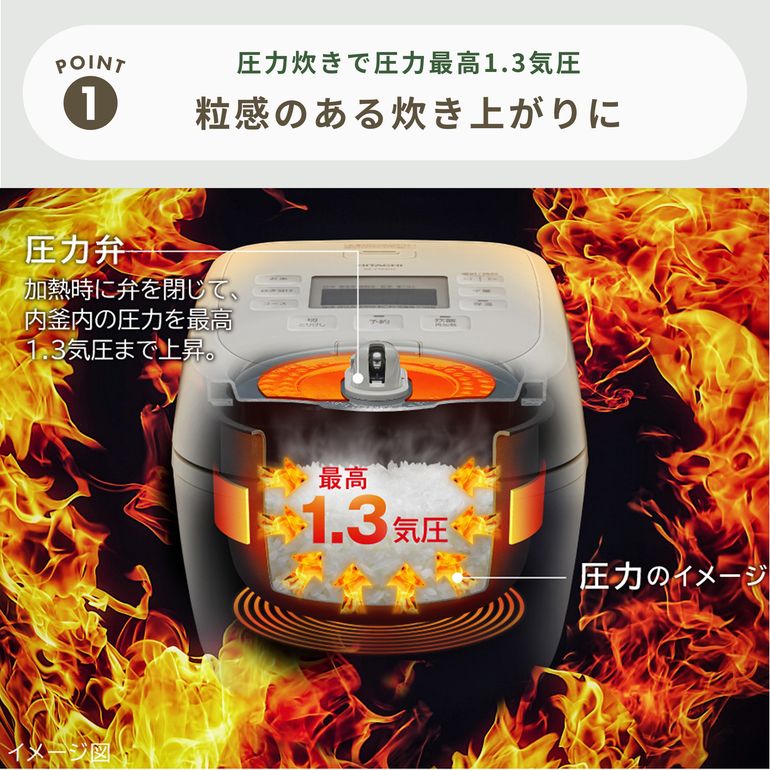 HITACHI (日立) 圧力炊き 炊飯器 5.5合炊き HITACHI / 日立｜【公式