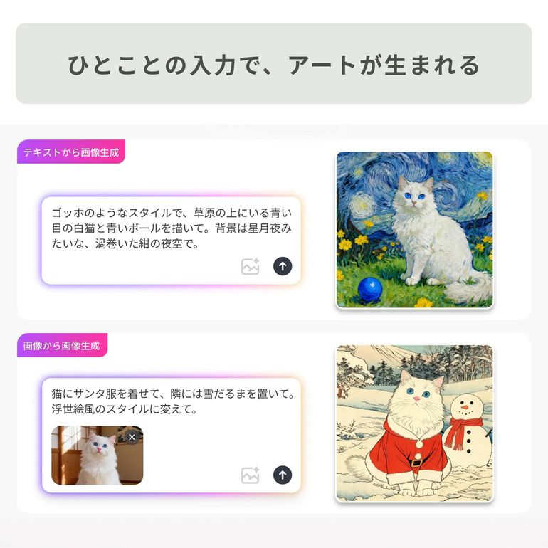 新品未開封 Switchbot｜AIアートキャンバス 7.3インチ2個セット 新品未