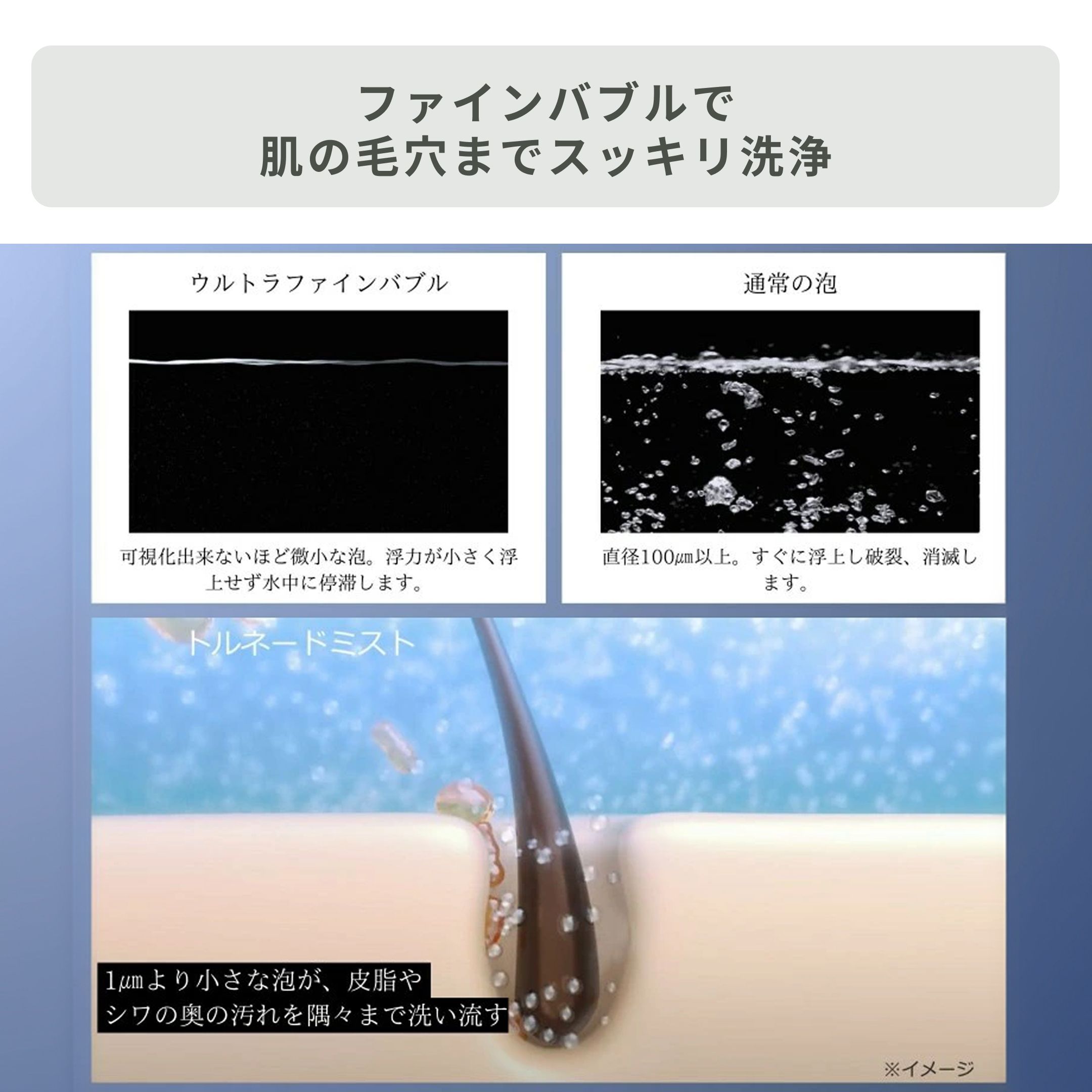ミラブルのウルトラファインバブル