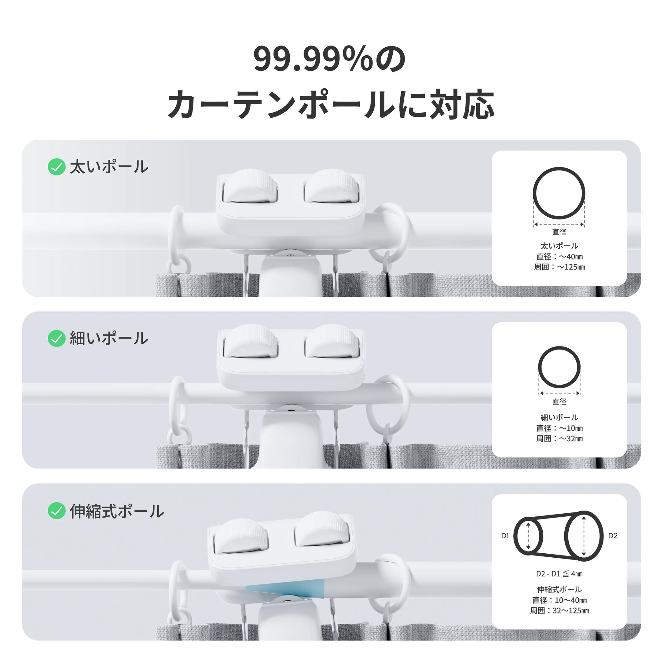 SwitchBot カーテン3×2個セット 付属品完備 SwitchBot カーテン3をレビュー！ソーラーパネルとの併用で半永久的に