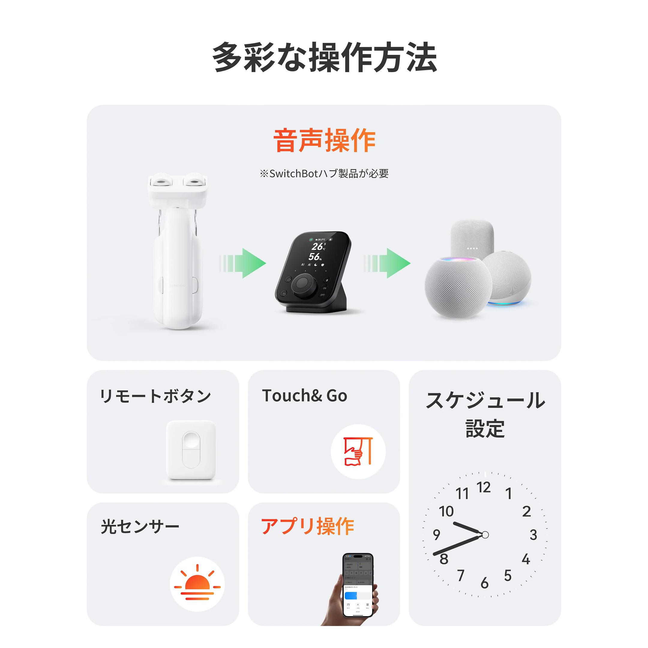 SwitchBot カーテン3 1セット（2個） SwitchBot / スイッチボットの