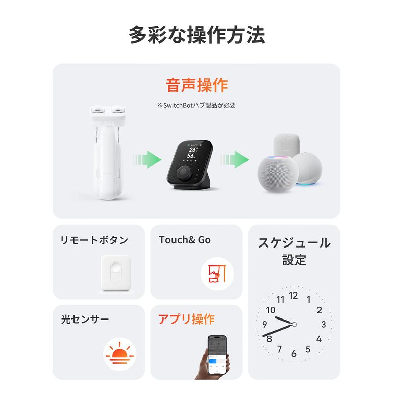 SwitchBot カーテン3 1セット（2個） SwitchBot / スイッチボット