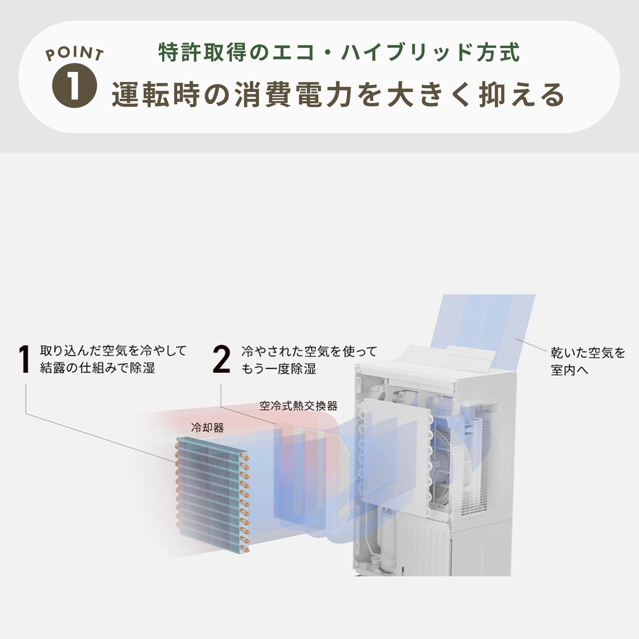 Panasonic (パナソニック) エコ・ハイブリッド方式 衣類乾燥除湿機 F