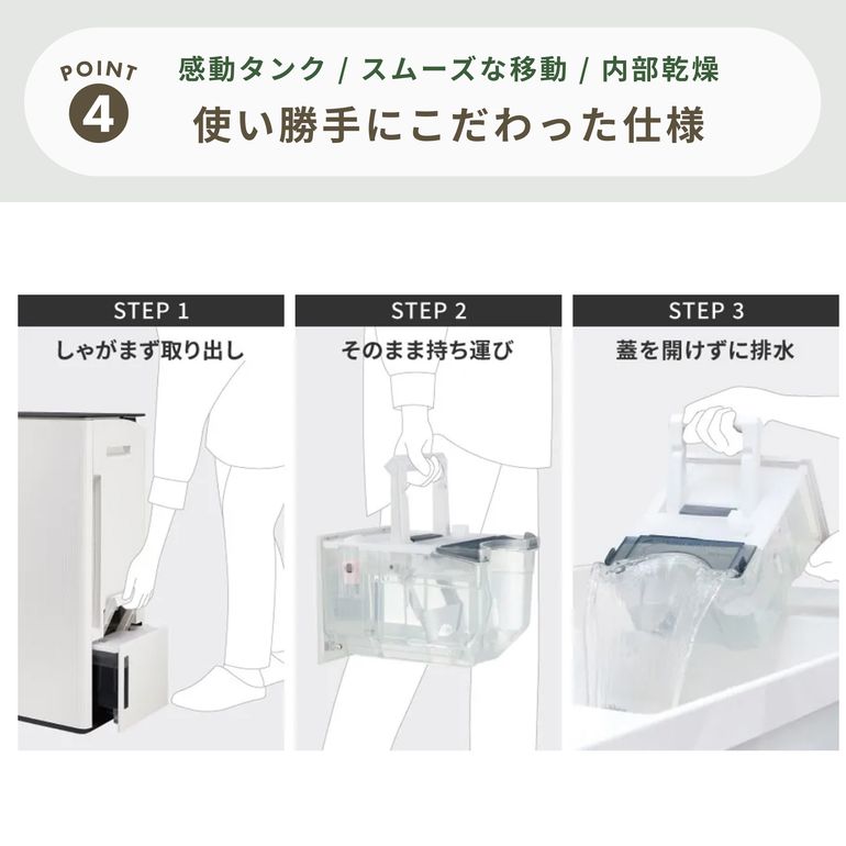 SHARP (シャープ) ハイブリッド方式 衣類乾燥除湿機 HYBRID 365 CV