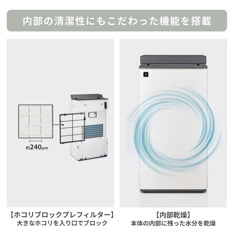 SHARP (シャープ) ハイブリッド方式 衣類乾燥除湿機 HYBRID 365 CV