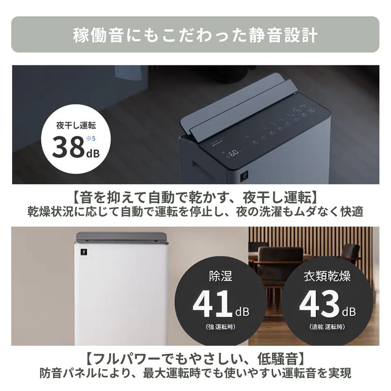 SHARP (シャープ) ハイブリッド方式 衣類乾燥除湿機 HYBRID 365 CV