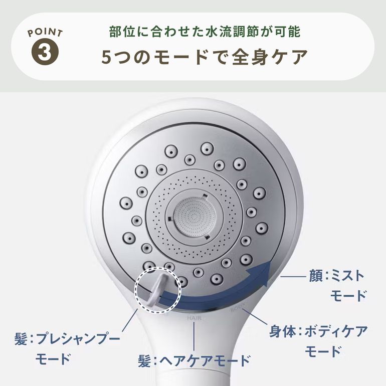 Panasonic (パナソニック) ファインバブル シャワーヘッド ファイン