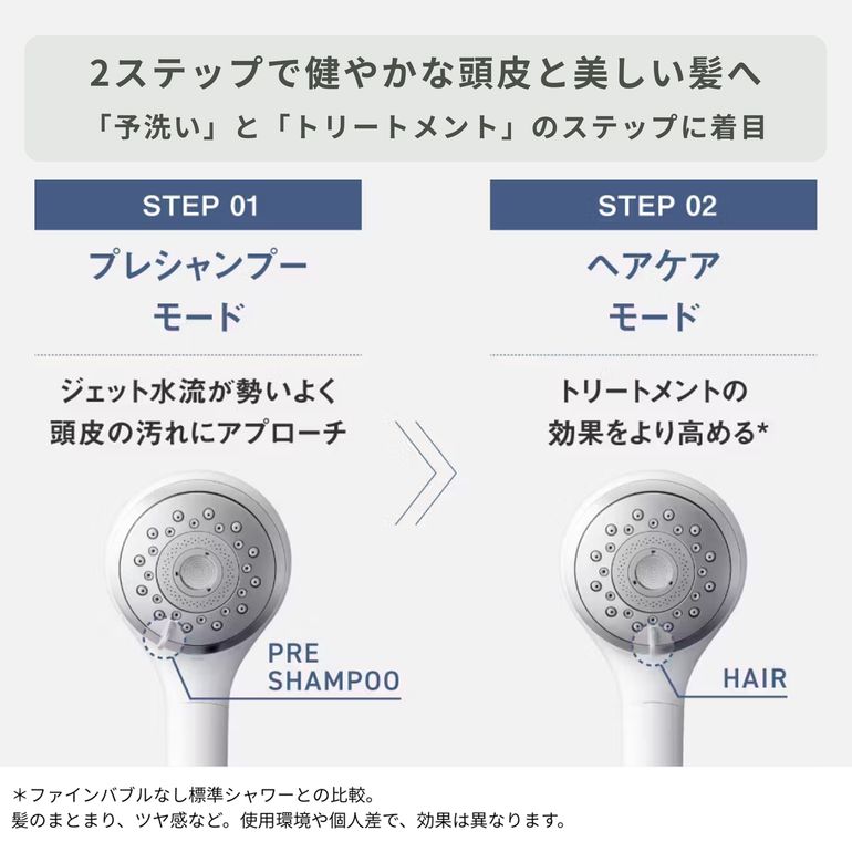 Panasonic (パナソニック) ファインバブル シャワーヘッド ファイン