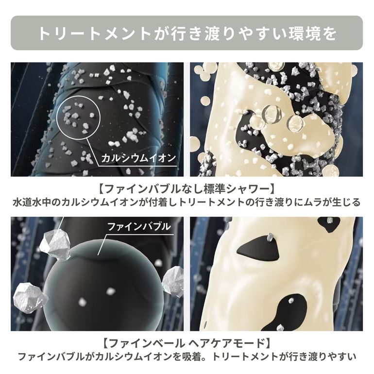 Panasonic (パナソニック) ファインバブル シャワーヘッド ファイン