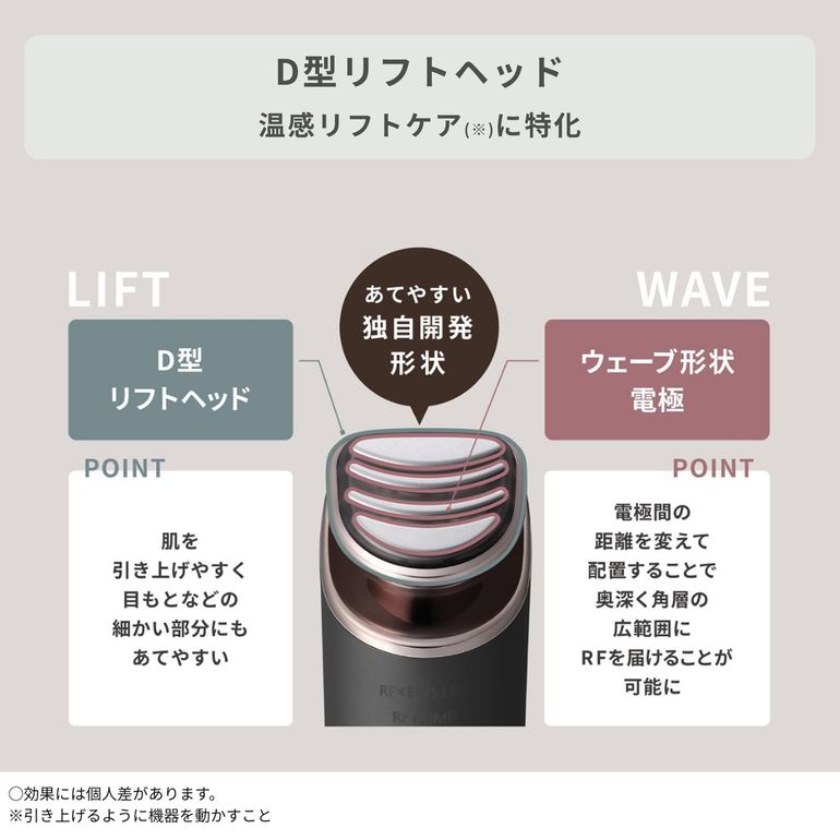 Panasonic (パナソニック) リフトケア 美顔器 バイタリフト RF EH-SR85