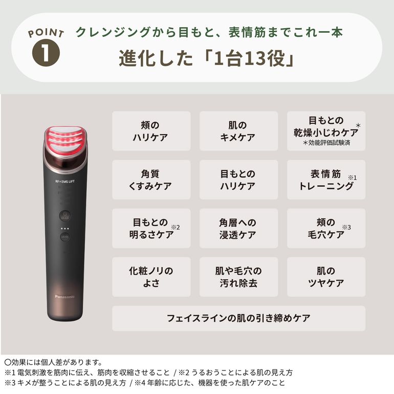 Panasonic (パナソニック) リフトケア 美顔器 バイタリフト RF EH-SR85